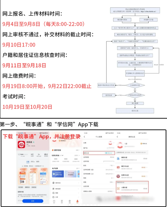 2025年安徽開放大學成人高考/函授本科招生簡章及報名流程一覽——官網最新發布-圖3