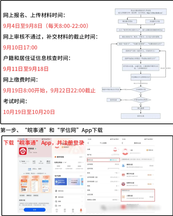 2025年合肥經(jīng)濟學院成人高考（函授）專升本招生簡章及報名流程/報名指南一覽——官網(wǎng)最新發(fā)布-圖4