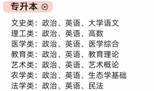 2025年滁州學(xué)院成人高考（函授）專升本招生簡(jiǎn)章及報(bào)名流程/報(bào)名指南一覽——官網(wǎng)最新發(fā)布報(bào)名入口-圖5