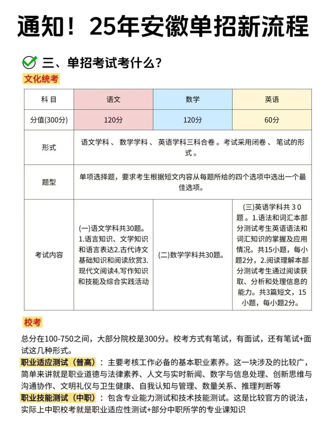 2025年安徽單招網集訓沖刺班：海量題庫，助力沖刺-圖3