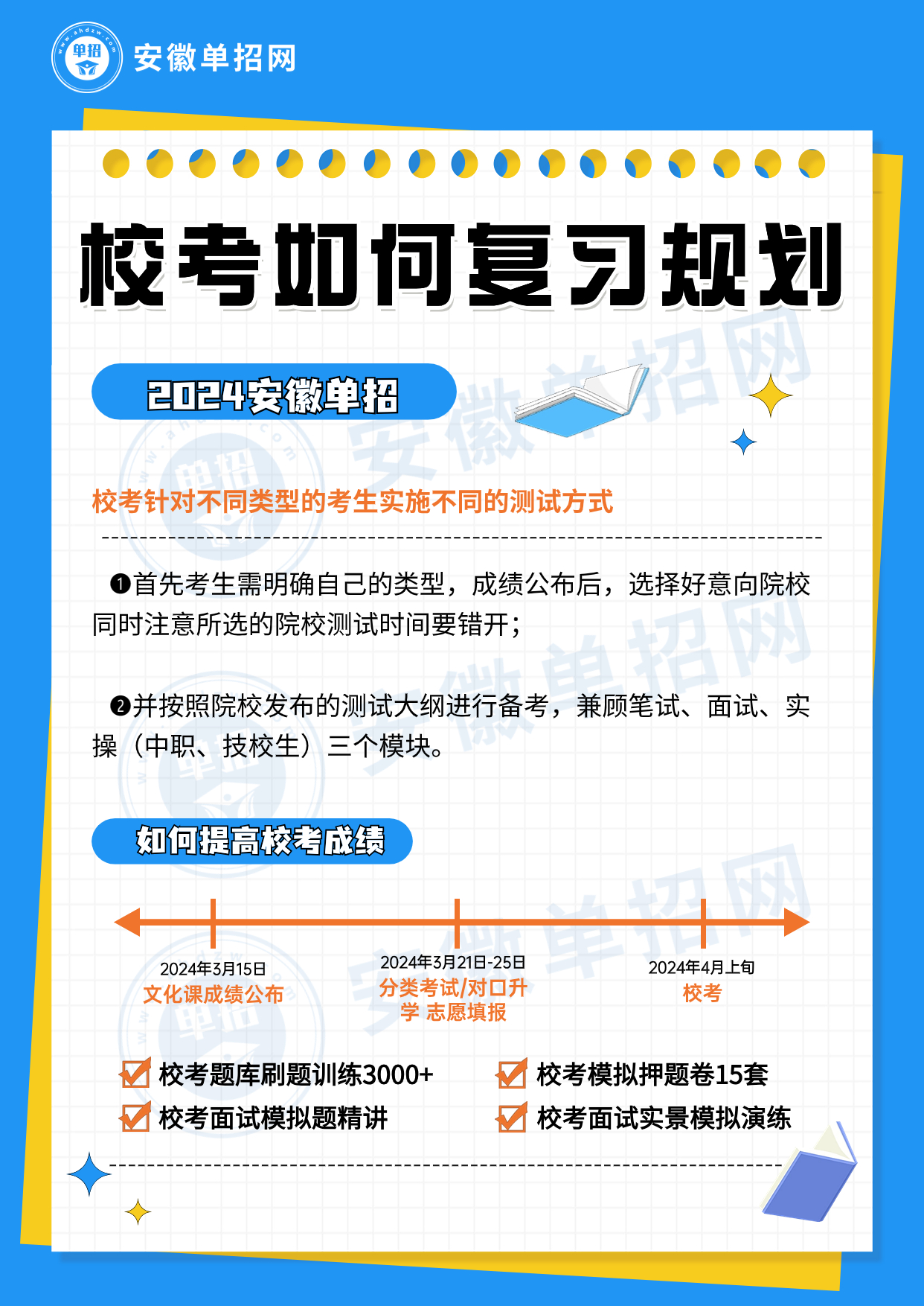 2025年安徽合肥市中職生單招/分類考試培訓班（升學無憂+志愿指導）安徽單招網-圖2