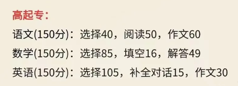 2025年銅陵職業(yè)技術(shù)學院成人高考/函授（高起專）專科學歷招生簡章及報名指南一覽-圖6