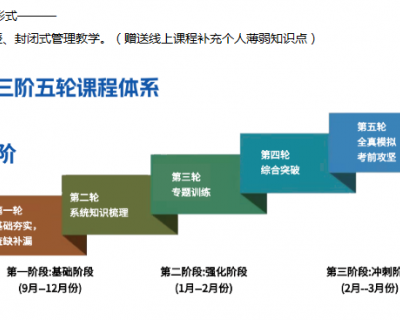 2025年安徽單招選擇安徽單招網封閉式集訓營！沖刺公辦大專！文化課校考培訓+志愿指導！-圖2