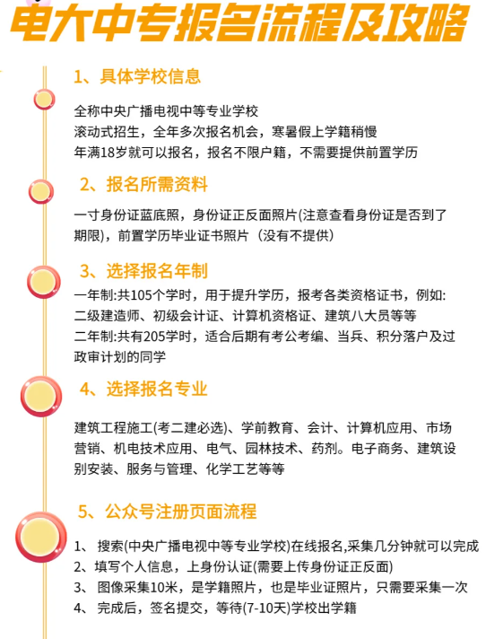 2025年安徽省成人電大中專學歷怎么報名？招生專業都有哪些？——官網最新發布報名流程及招生簡章一覽-圖4