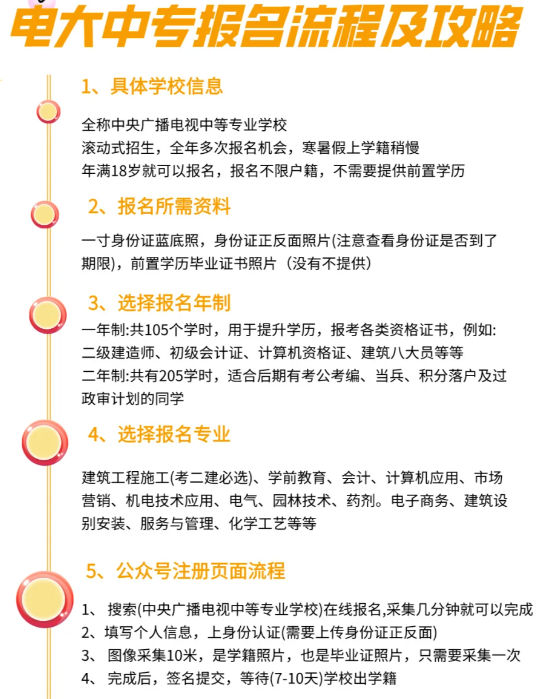 2025年亳州市成人電大中專學(xué)歷怎么報名？招生專業(yè)都有哪些？——官網(wǎng)最新發(fā)布報名流程及招生簡章一覽-圖4