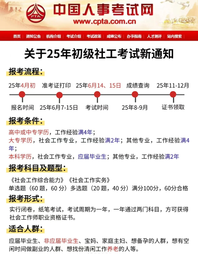 社工初級和中級報考需要什么要求？報名流程？-圖3