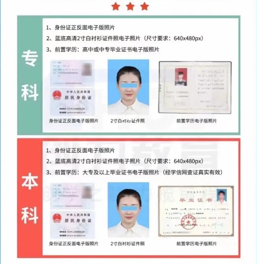 亳州學院成考專升本怎么報名？招生專業有哪些？2025年繼續教育招生簡章-圖3