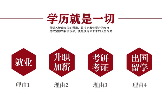 淮南職業技術學院成考高起專怎么報名？招生專業有哪些？報讀指南+報名入口-圖3