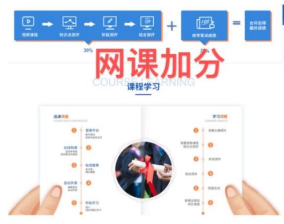 安徽師范大學小自考小學教育怎么報名？（報讀指南+官方指定報考入口）-圖2