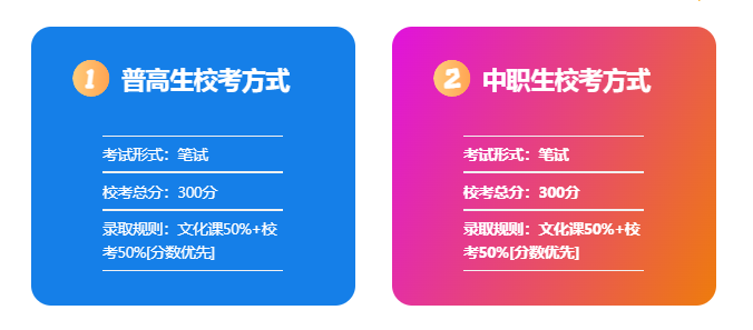 2025年安徽職業技術學院高職單招/分類考試招生專業有哪些？——官網最新發布招生簡章一覽-圖6