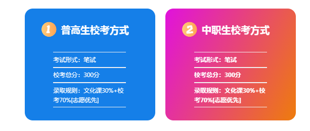 2025年安徽郵電職業技術學院高職單招/分類考試招生專業有哪些？——官網最新發布招生簡章一覽-圖4