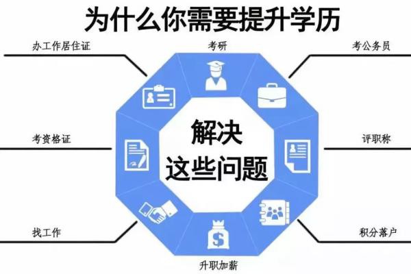 合肥工業(yè)大學(xué)（成考/函授）專升本2025年繼續(xù)教育招生簡章-圖1