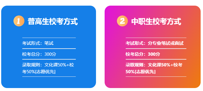 2025年桐城師范高等專科學校高職單招/分類考試招生專業有哪些？——官網最新發布招生簡章一覽-圖5