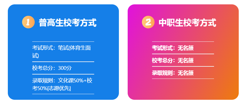 2025年合肥幼兒師范高等專科學校高職單招/分類考試招生專業(yè)有哪些？——官網(wǎng)最新發(fā)布招生簡章一覽-圖4