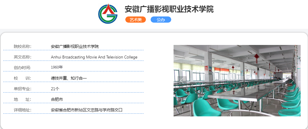 2025年安徽廣播影視職業技術學院高職單招/分類考試招生專業有哪些？——官網最新發布招生簡章一覽-圖2