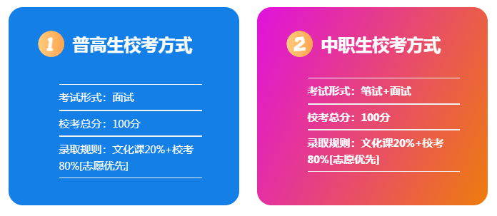 2025年安徽廣播影視職業技術學院高職單招/分類考試招生專業有哪些？——官網最新發布招生簡章一覽-圖5