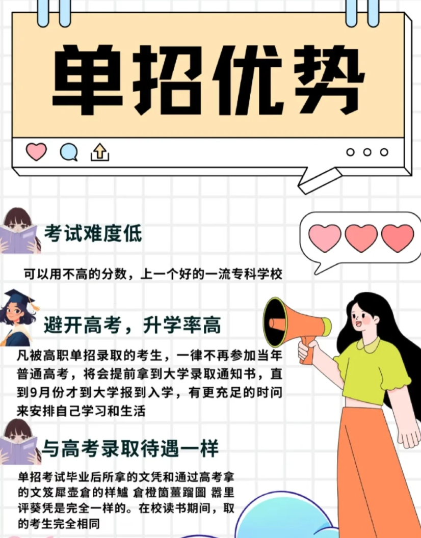 2025年安徽省分類考試高效備考-安徽單招網(wǎng)集訓營全解析（高水平師資+小班化教學）-圖2