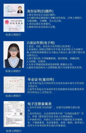 2025年安徽省成人高考/函授專升本土木工程專業怎么報名？——官網最新發布報名流程一覽-圖3