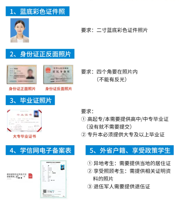 2025年安徽省成人高考/函授專升本會計學專業怎么報名？——官網最新發布報名流程一覽-圖3