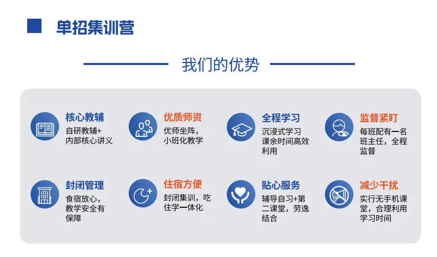 安徽省分類考試/對口升學加油站-安徽單招網培訓機構推薦-圖2