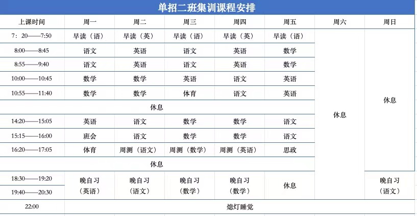安徽省單招怎么復習？安徽單招生文化課成績提升指南——安徽單招網集訓營：小班教學雙師教育！-圖2