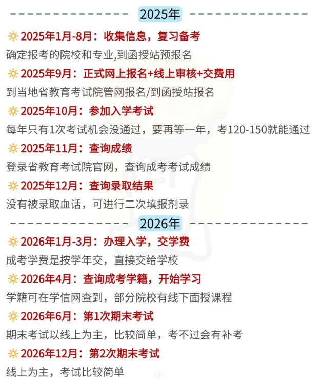 2025年安徽省成人高考/函授本科市場營銷專業(yè)怎么報名？——官網(wǎng)發(fā)布最新招生簡章及報名入口一覽-圖3