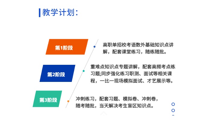 安徽省分類考試培訓(xùn)機(jī)構(gòu)有哪些？哪所院校升學(xué)率高？-圖1