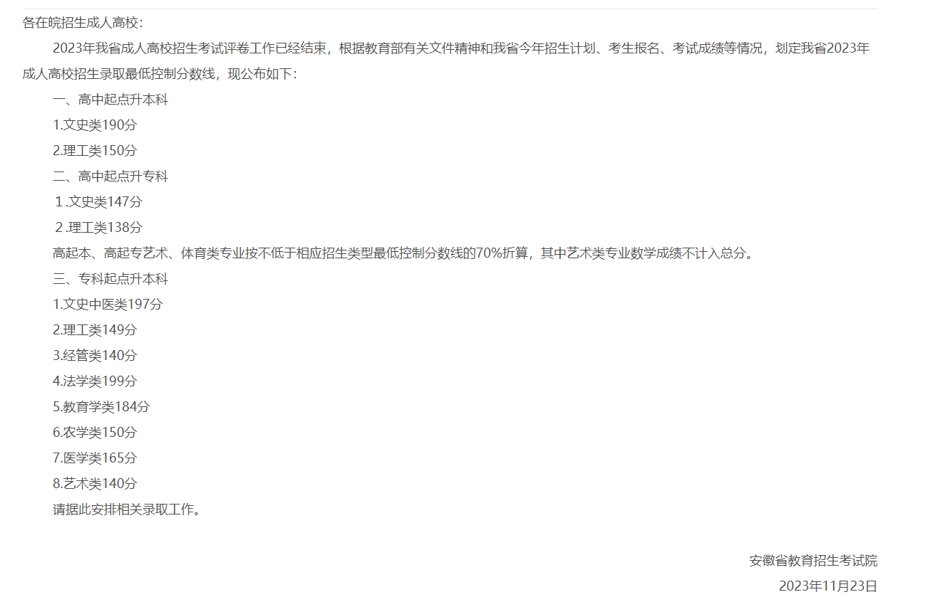 2025年安徽省成人高考/函授本科機械設計制造及其自動化專業怎么報名？在哪報名？-圖6