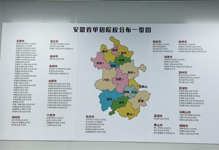 2025安徽單招網分類考試集訓營：一站式升學服務平臺-圖1