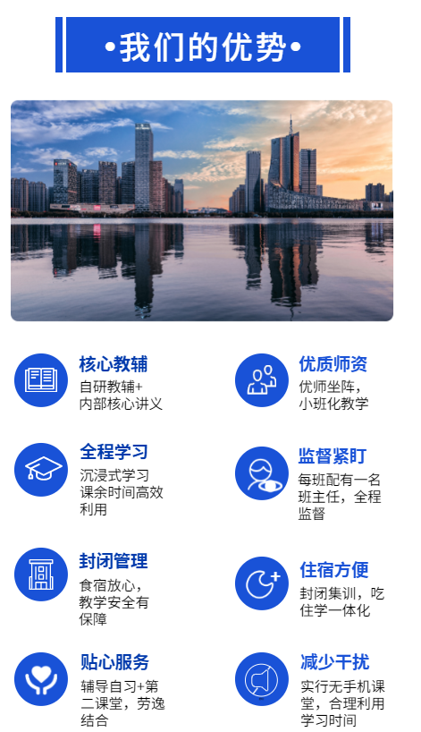 2025年安徽分類考試集訓營——安徽單招網（專業培訓+升學指導）-圖2