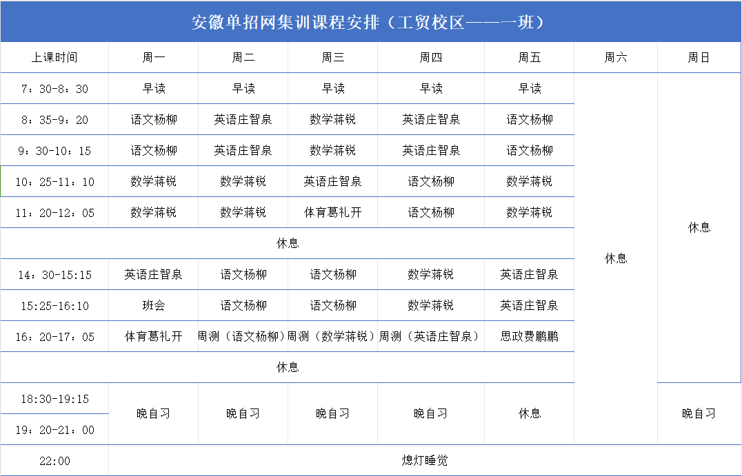 2025安徽省單招怎么復(fù)習(xí)？安徽單招網(wǎng)集訓(xùn)營：成功經(jīng)驗(yàn)分享，激發(fā)學(xué)習(xí)動(dòng)力-圖4