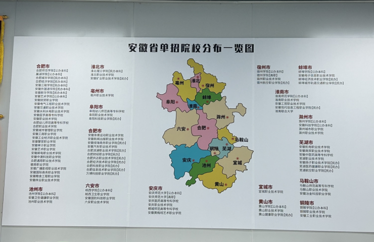 2025年安徽單招網分類考試沖刺集訓營-圖1