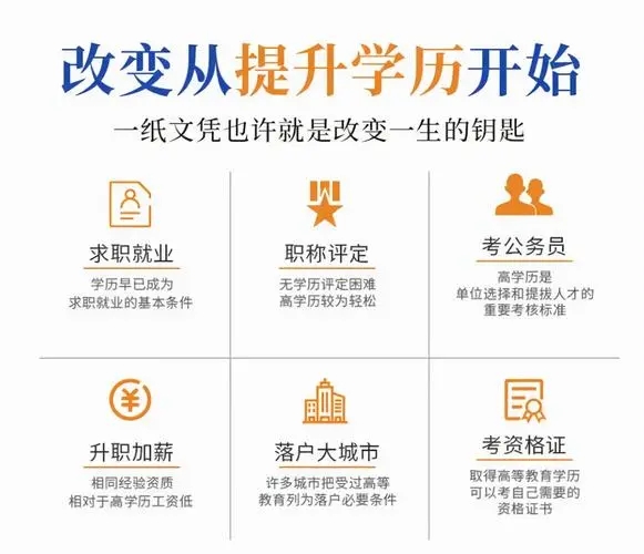 2025年滁州學院成人高考本科報名條件+報名要求一覽-圖4