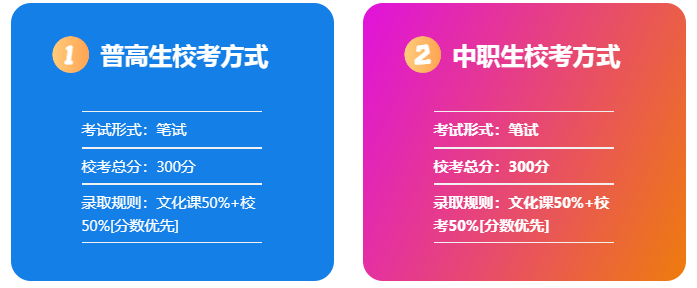 2025年安徽水利水電職業(yè)技術(shù)學(xué)院高職單招/分類(lèi)考試需要多少分才能考上？校考占比是多少？招生專(zhuān)業(yè)有哪些？-圖5