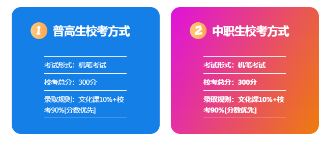 2025年合肥財(cái)經(jīng)職業(yè)學(xué)院高職單招/分類考試需要多少分才能考上？校考占比是多少？招生專業(yè)有哪些？-圖5