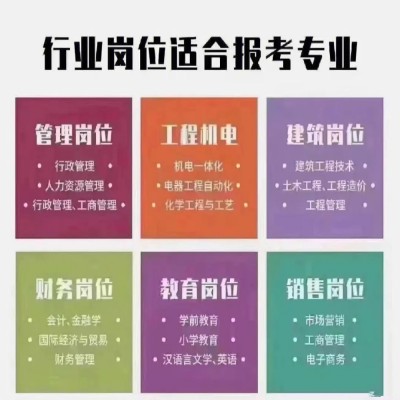 2025年安徽省成人高考報(bào)名流程是怎樣的?報(bào)考條件+招生簡章-圖1
