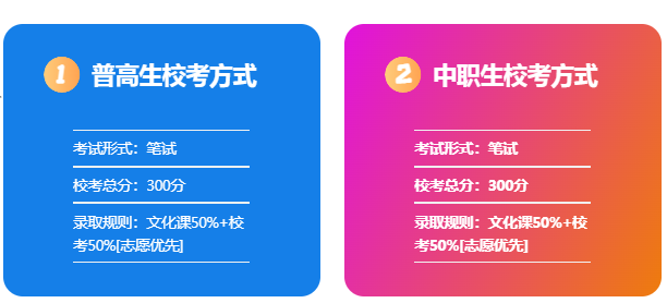 2025年安徽衛生健康職業學院高職單招/分類考試需要多少分才能考上？?？颊急仁嵌嗌?？招生專業有哪些？-圖4