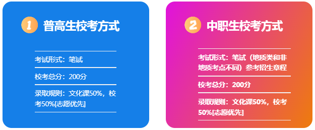 2025年安徽工業經濟職業技術學院高職單招/分類考試需要多少分才能考上？校考占比是多少？招生專業有哪些？-圖7