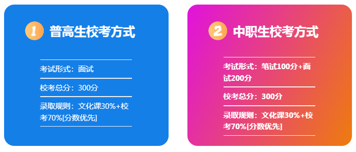 2025年安徽冶金科技職業學院高職單招/分類考試需要多少分才能考上？校考占比是多少？招生專業有哪些？-圖4