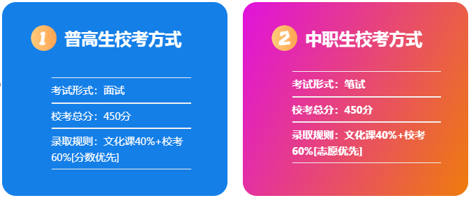 2025年合肥通用職業技術學院高職單招/分類考試需要多少分才能考上？校考占比是多少？招生專業有哪些？-圖4