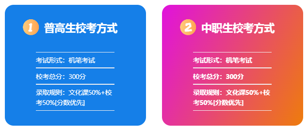 2025年淮南職業技術學院高職單招/分類考試需要多少分才能考上？?？颊急仁嵌嗌?？招生專業有哪些？-圖5