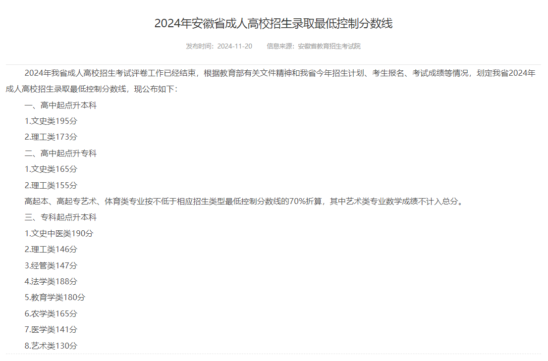 2025年蚌埠市成人高考/函授專科學歷怎么報名？在哪報名？——最新官網發布報名流程一覽-圖5