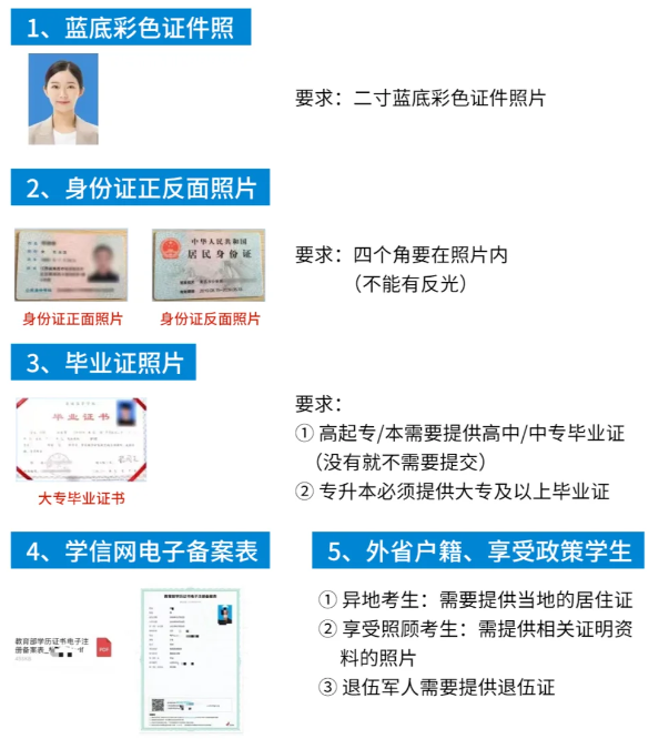2025年滁州市成人高考/函授?？茖W(xué)歷怎么報(bào)名？在哪報(bào)名？——最新官網(wǎng)發(fā)布報(bào)名流程及報(bào)考指南一覽-圖2