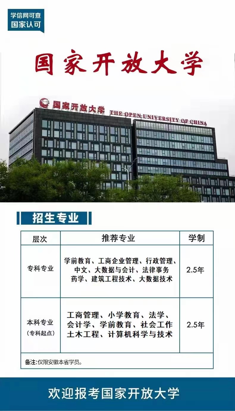 2025年蕪湖市國家開放大學(xué)專科學(xué)歷怎么報名？招生專業(yè)具體都有哪些？——官網(wǎng)最新發(fā)布報考流程及招生簡章-圖3