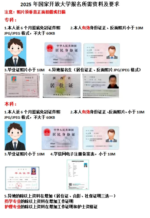 2025年蕪湖市國家開放大學(xué)專科學(xué)歷怎么報名？招生專業(yè)具體都有哪些？——官網(wǎng)最新發(fā)布報考流程及招生簡章-圖4