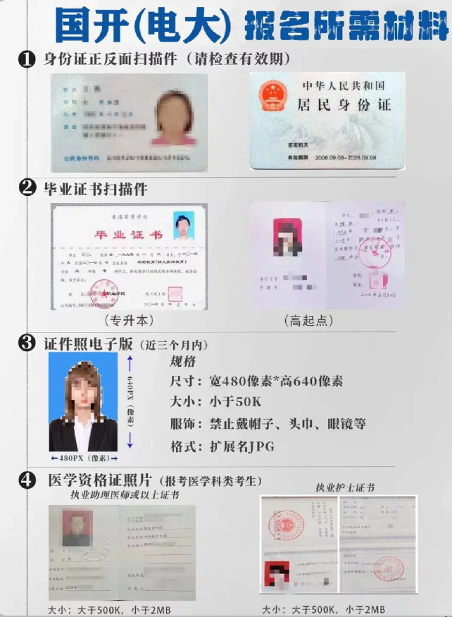 宣城市國家開放大學(xué)專科學(xué)歷怎么報(bào)名？招生專業(yè)具體都有哪些？——2025年官網(wǎng)最新發(fā)布報(bào)考流程及招生簡章一覽-圖3