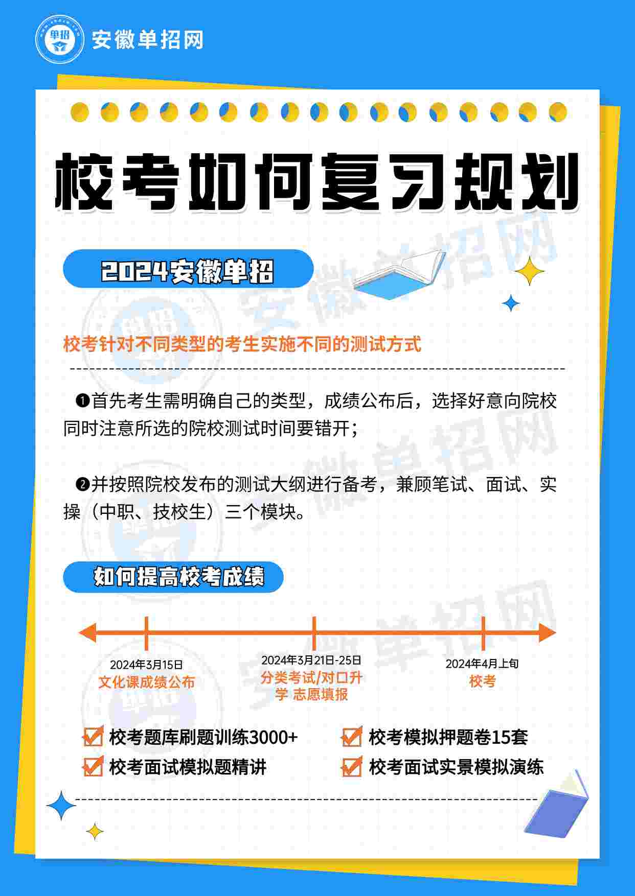 2025年安徽職業技術學院單招/分類考試招生簡章及線下培訓班報名流程-圖2