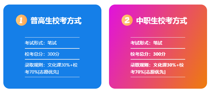 2025年安徽郵電職業技術學院高職單招/分類考試線下培訓班——安徽單招網雙師教育/上岸率高！-圖3