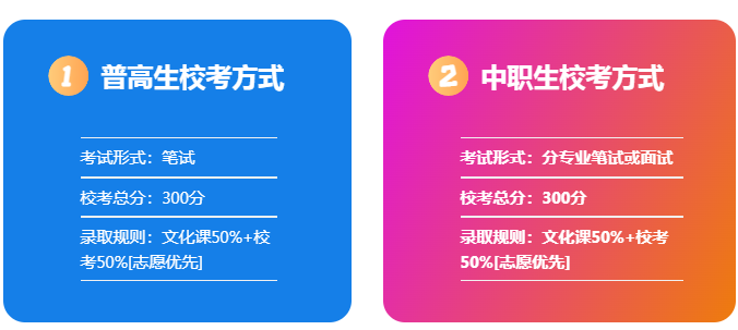 2025年桐城師范高等?？茖W校高職單招/分類考試線下培訓班——安徽單招網雙師教育/上岸率高！-圖4