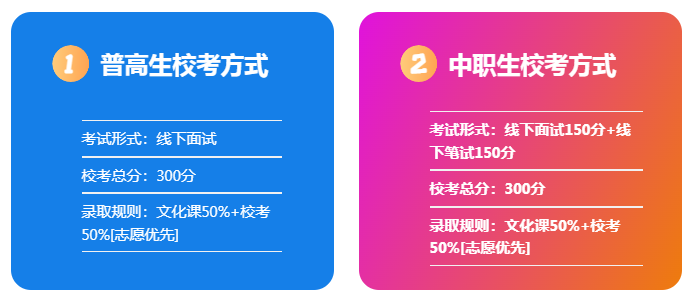 2025年安徽國際商務職業學院高職單招/分類考試線下培訓班——安徽單招網雙師教育/上岸率高！-圖6